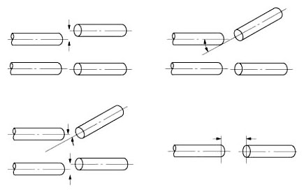 Falk Disc Flexible Coupling Characteristics Falk Disc Flexible Coupling Characteristics