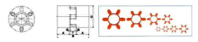 Jaw Couplings